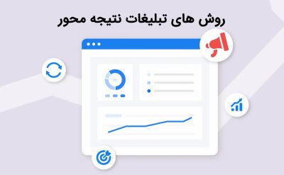 روش های تبلیغات نتیجه محور